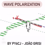 Wave Polarization in Ham Radio: A Deeper Look into Electromagnetic Alignment and Signal Propagation (reshared)